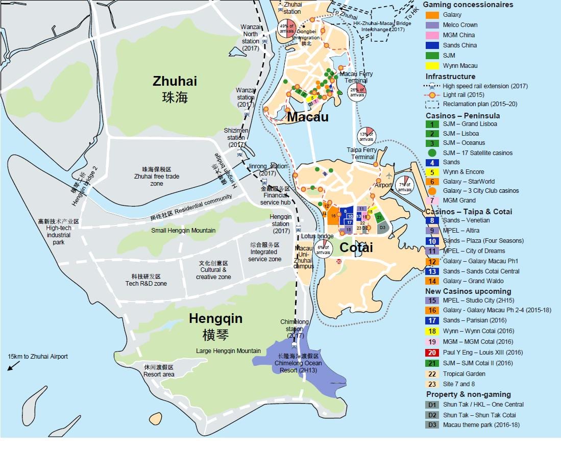 kırmızı market haritası Macau