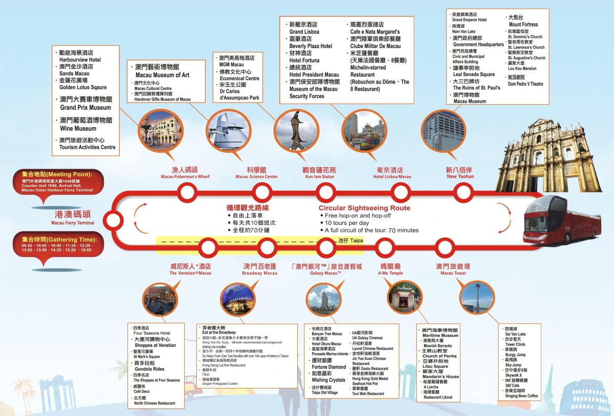 otobüsten hop hop Macau haritası 
